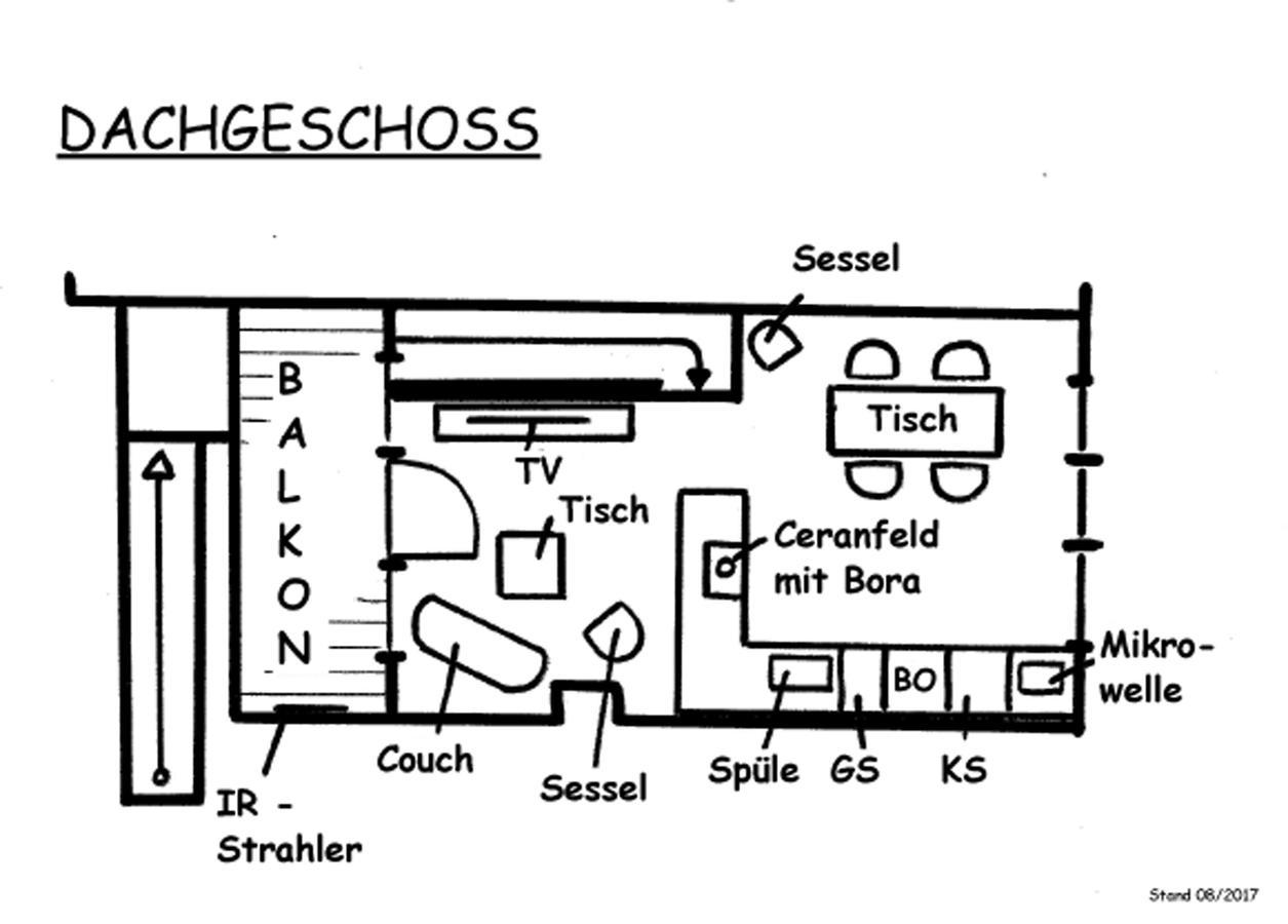 Froschkoje Apartment ไฮลิเกนฮาเฟิน ภายนอก รูปภาพ